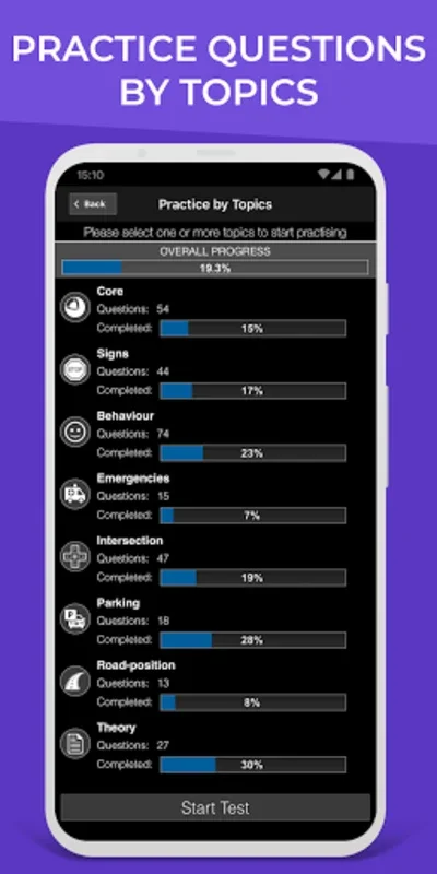 Test NZ for Android - Prepare for NZ Driver's Licence Theory Test