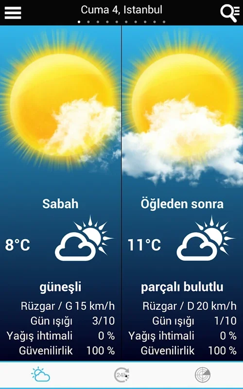 Weather Turkey for Android - Comprehensive Forecasts