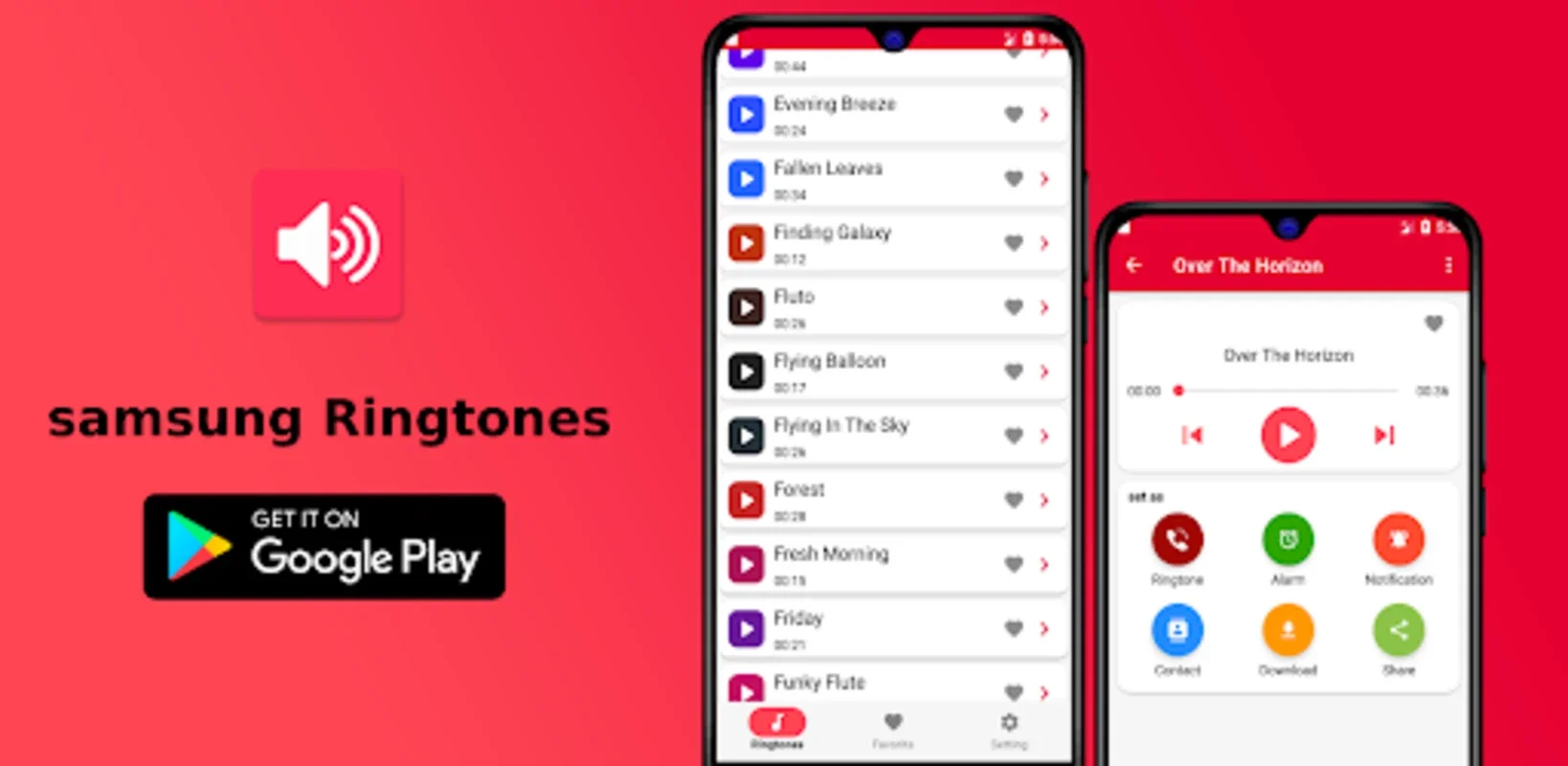 Ringtone for samsung Ringtone for Android - Customize Your Phone