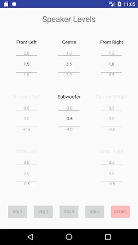 StrRemote Demo for Android - Manage Your Sony Home Theater AV Receivers