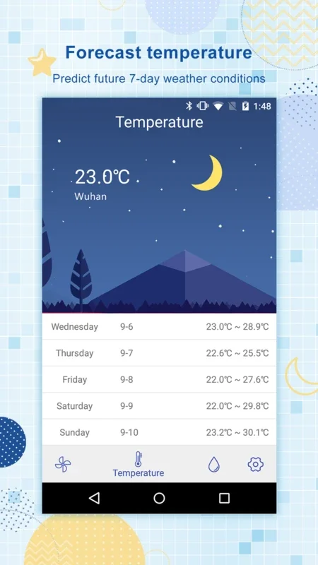 Weather Forecast for Android: Accurate Weather Insights