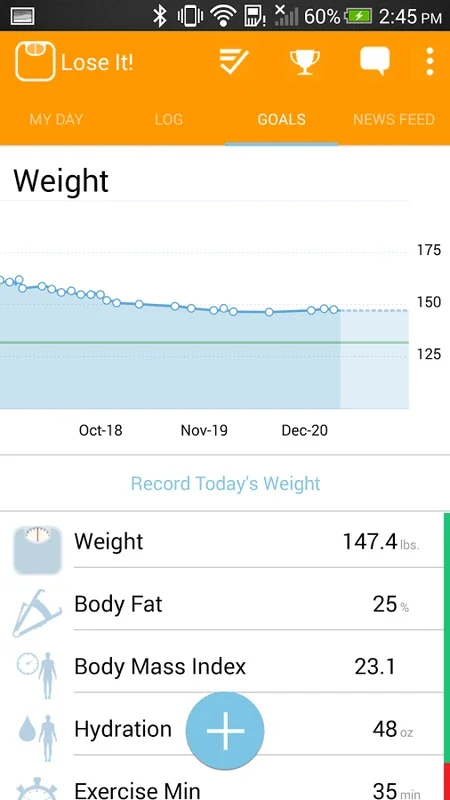 Lose It!: Your Android App for Weight Management Success