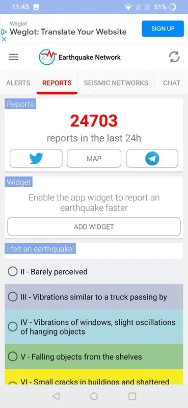 Earthquake Network for Android: Real - Time Seismic Activity Detection