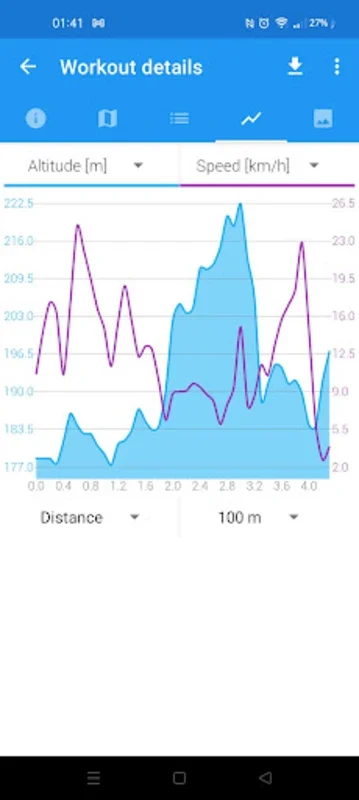 Caynax Sports Tracker for Android - Track Fitness Progress