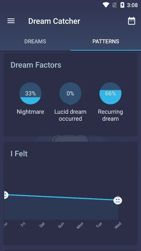 Dream Catcher for Android - The Ultimate Dream Journal