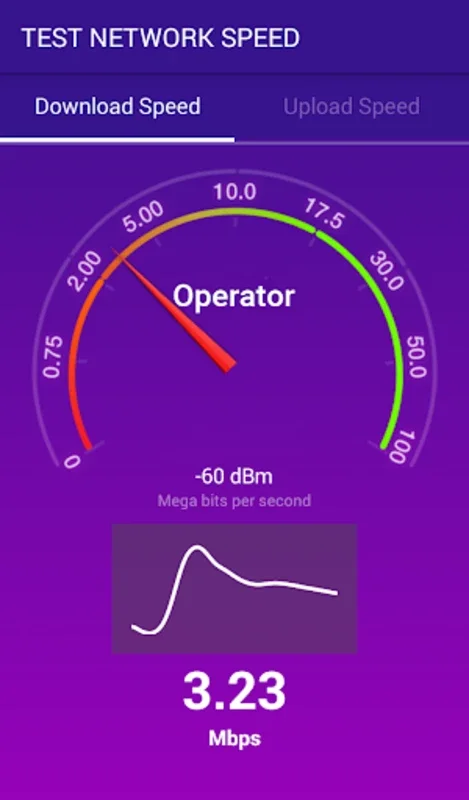 MySpeed (TRAI) for Android - Enhance Network Insights