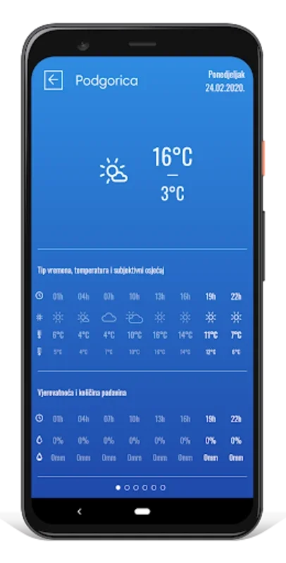 MEteoCG for Android - Accurate Weather Forecasts