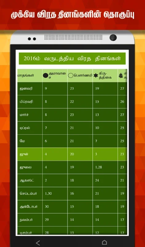 Tamil Calendar for Android - Comprehensive Offline Tool