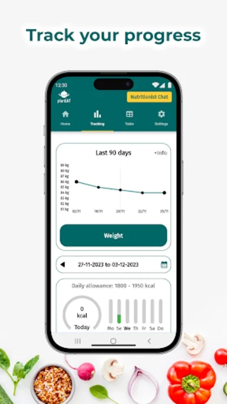 planEAT for Android - Personalized Weight Management