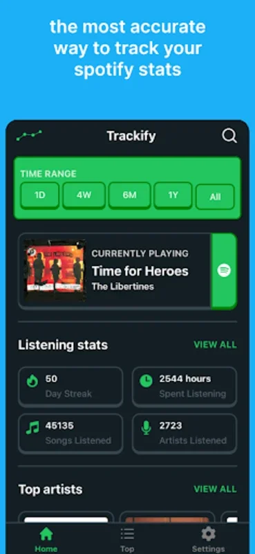 Trackify for Android: In - Depth Spotify Analytics