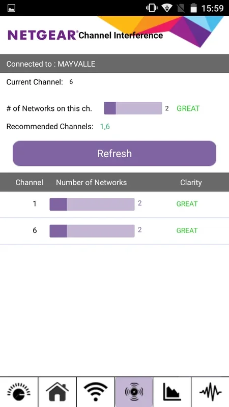 NETGEAR WiFi Analytics for Android: Optimize Your WiFi