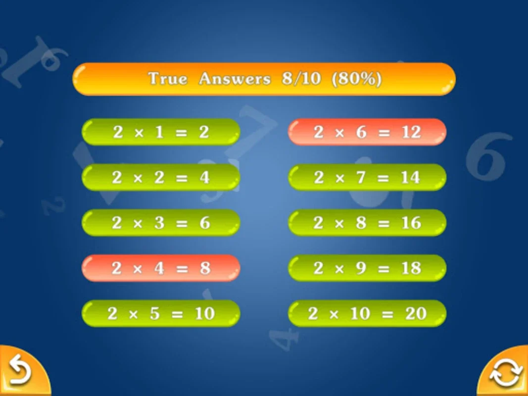 Multiply & Division (2х2) for Android - Master Arithmetic Skills