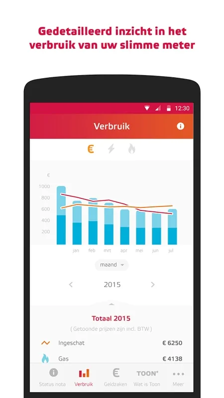 Eneco for Android: Manage Energy Efficiently