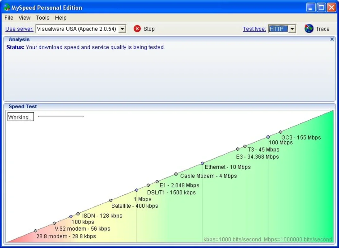 MySpeed PC Lite for Windows - Discover Your True Internet Speed