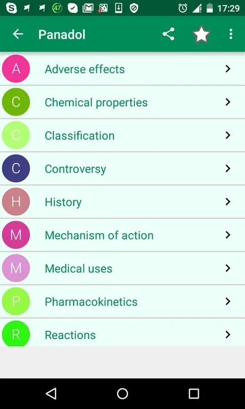 Drug Dictionary for Android: Comprehensive Drug Info