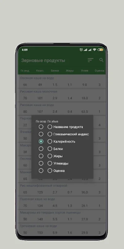 Гликемический индекс. Калорийн for Android - A Nutritional Guide