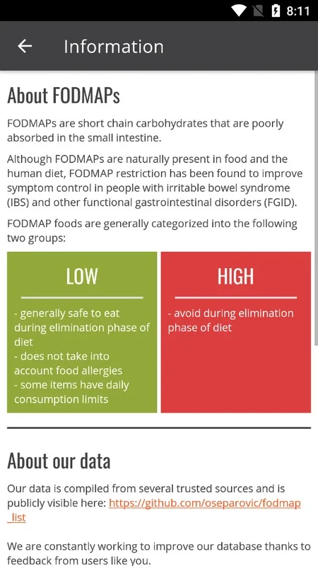 FODMAP Helper for Android: Manage Your Diet