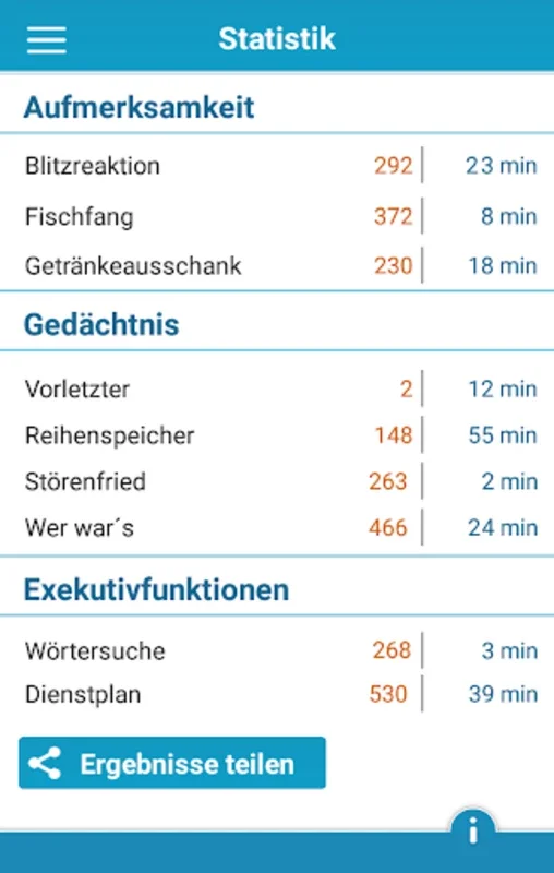 MS Kognition for Android: Enhance Cognitive Skills