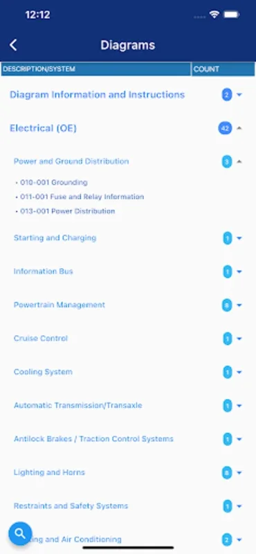 DRCAR for Android: Monitor Vehicle Performance