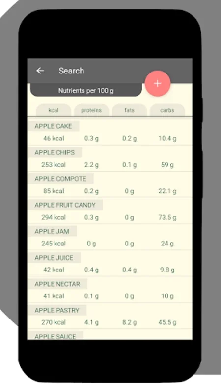 Calculation of Recipes for Android: Culinary Aid