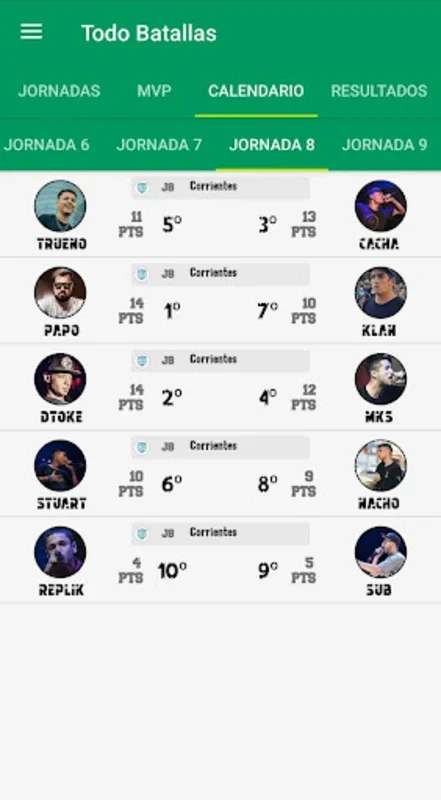 Todo Batallas for Android - Track Rap Battles and More