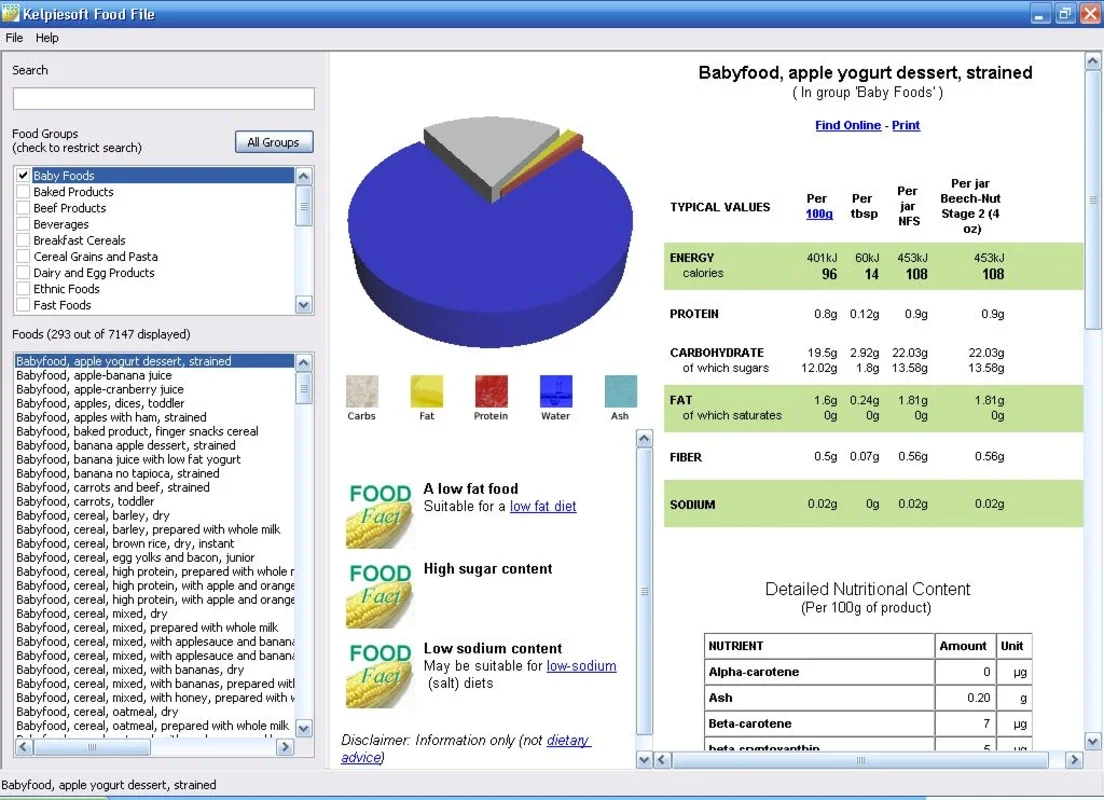 Kelpiesoft Food File for Windows: Comprehensive Nutritional Insights