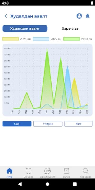 eNOMIN for Android: Simplify Bonus Reward Management