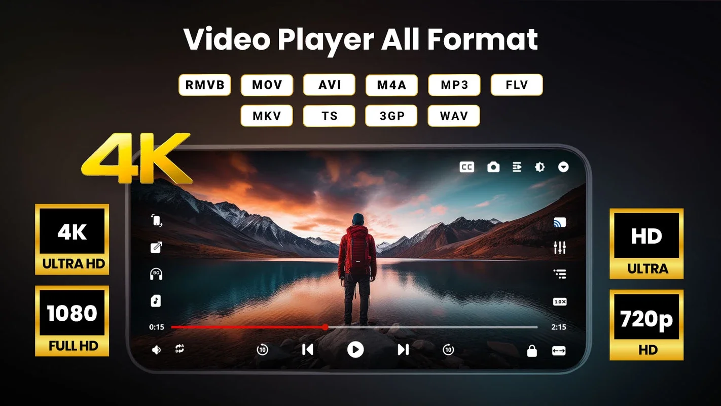 CustomTheme for Android - Play All Video Formats