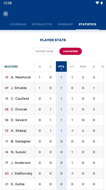 Montréal Canadiens App for Android - Stay Updated