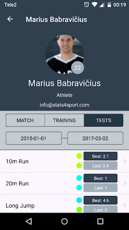 Stats4Sport 2.0 for Android: Enhance Sports Performance