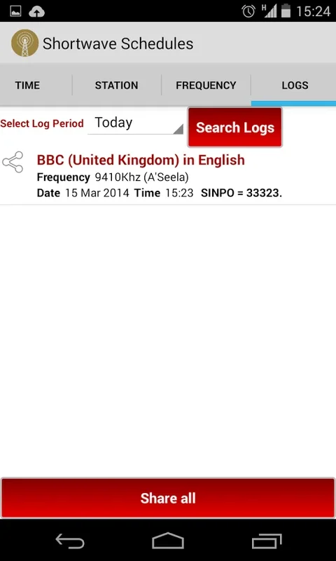 Shortwave Schedules for Android: Explore Global Radio