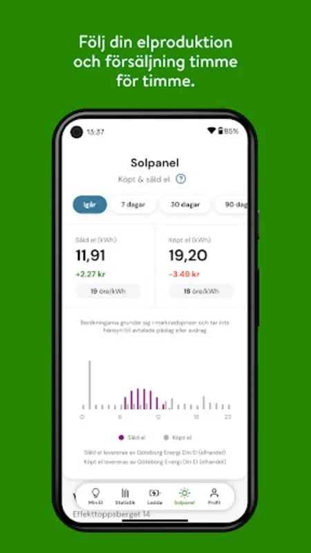 Göteborg Energi for Android - Optimize Electricity Use