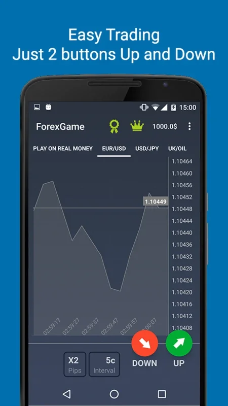 Forex Game for Android - Risk-Free Trading Simulator