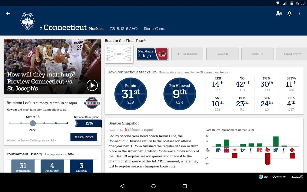 NCAA March Madness Live for Android - No Download Needed, Just Use AppHuts