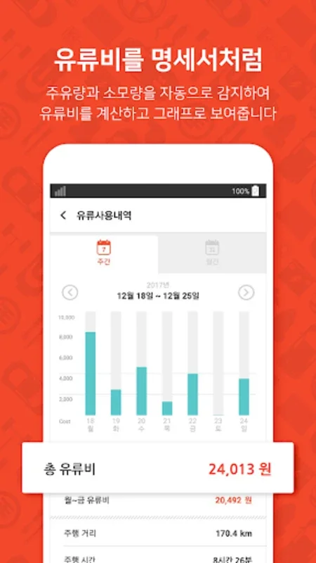 CARCLOUD 커넥티드카 카클라우드 (크루즈플러스) for Android - Manage and Monitor Vehicle Data