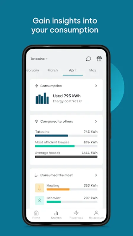 Tibber - Smarter power for Android - Manage Electricity Safely