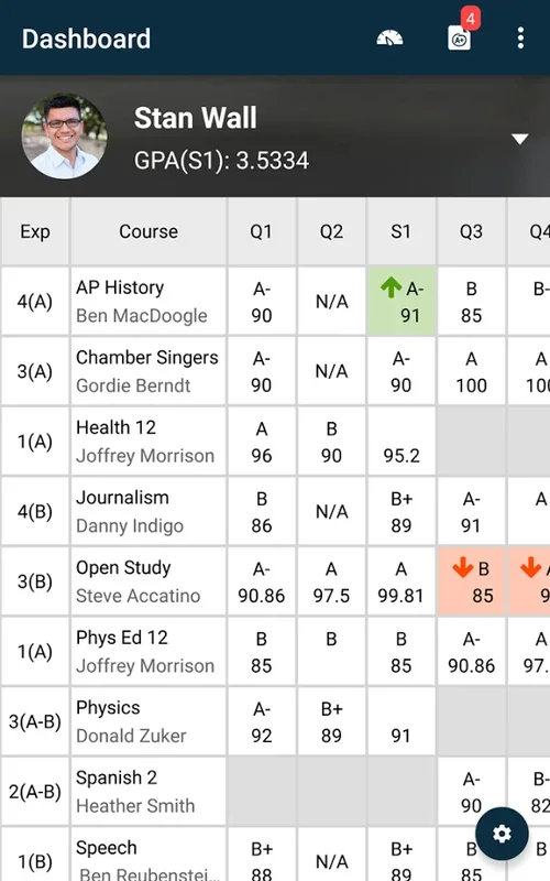 PowerSchool Mobile for Android - Download the APK from AppHuts