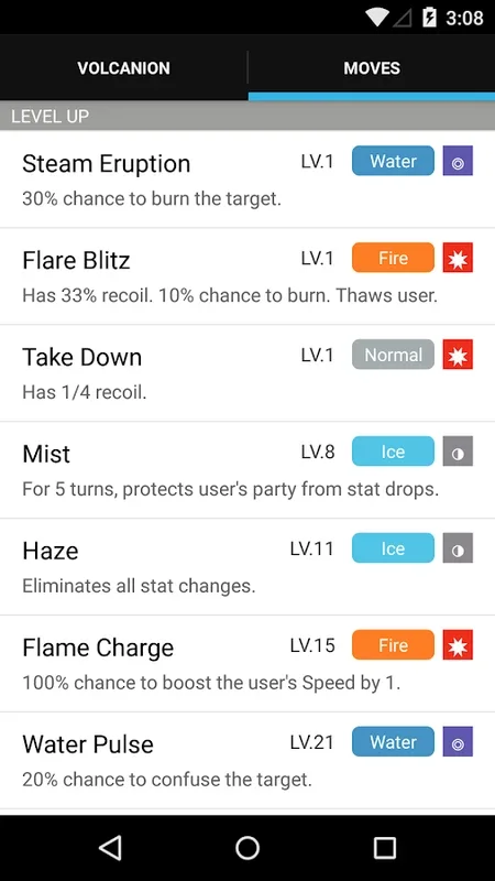 Pokedex Plus for Android: Comprehensive Pokémon Info