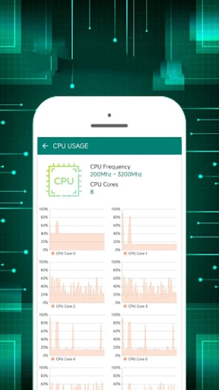 Charging Master for Android: Enhance Charging Speed