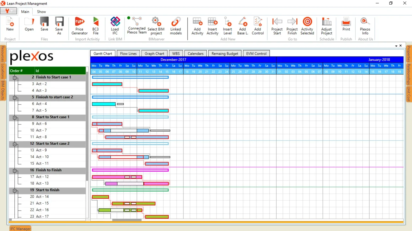 Plexos Project; Lean Project Management for Windows - Efficient Project Management