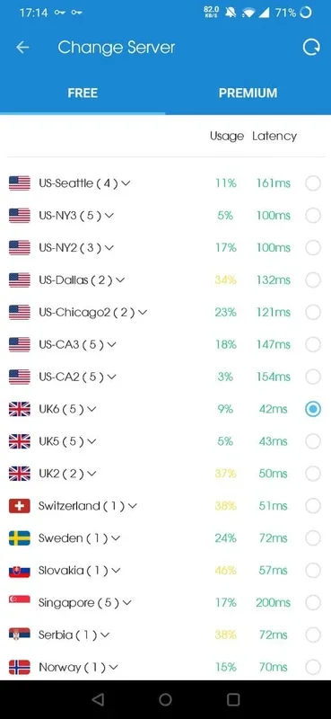 VPN Proxy for Android - Unlock Regional Content