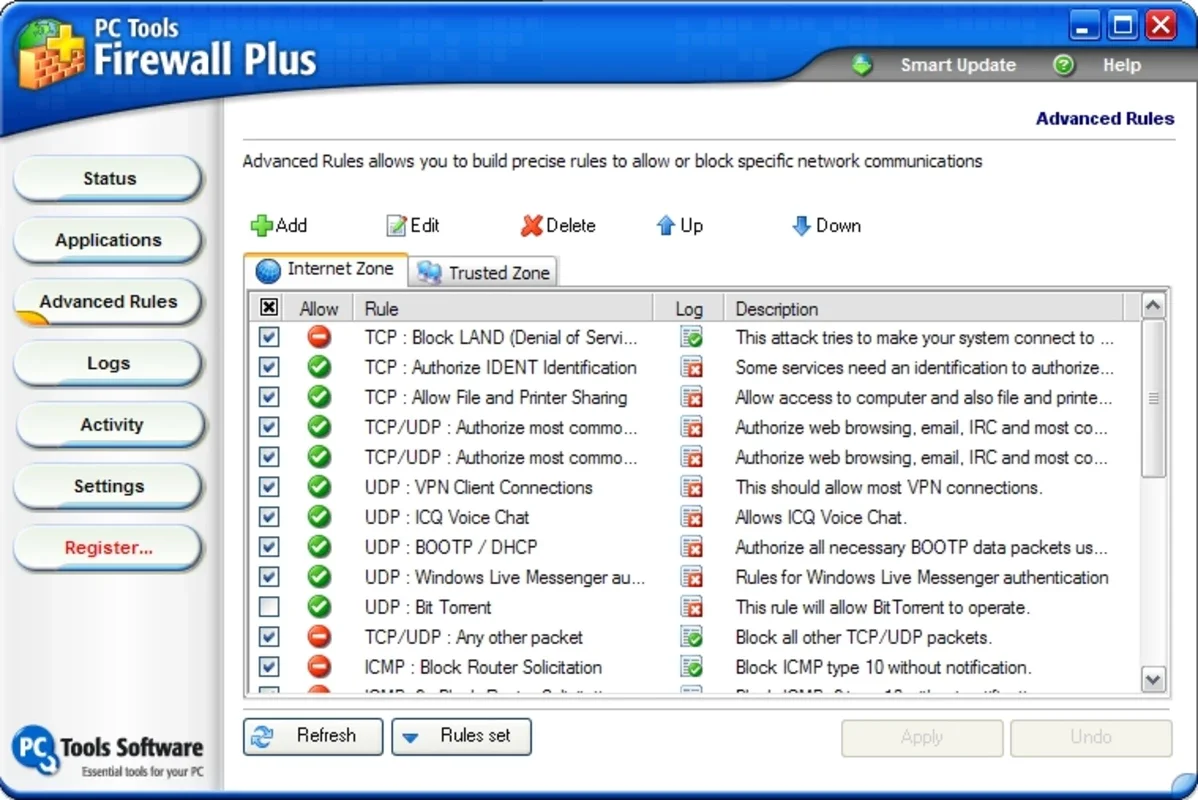 Pc Tools Firewall Plus: Intuitive Windows Firewall for Enhanced Security