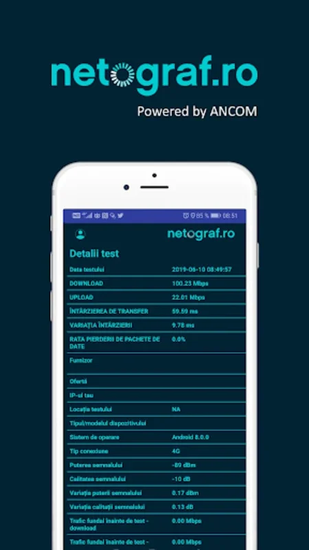 Netograf for Android - Optimize Your Internet