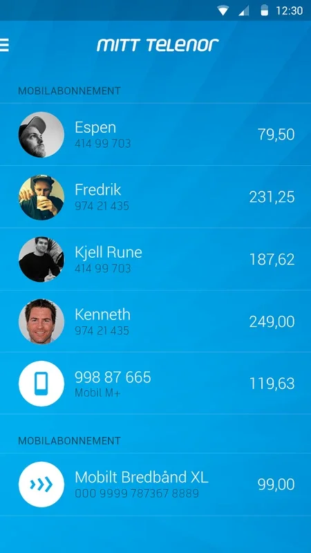 Mitt Telenor for Android: Manage Telenor Services Efficiently