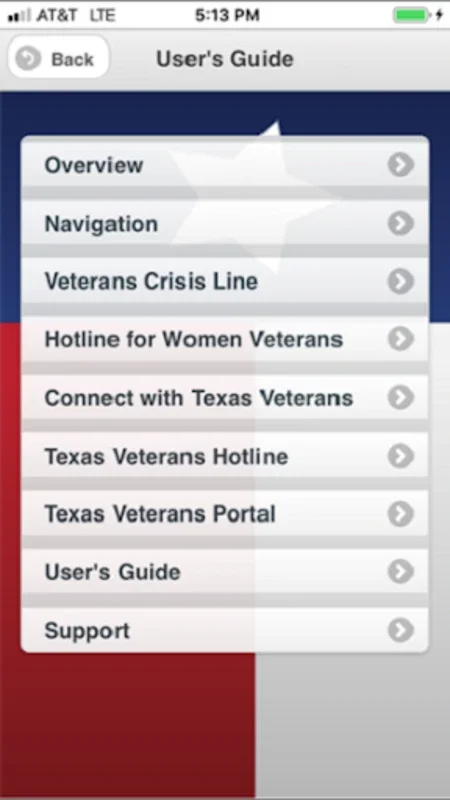 Texas Veterans App for Android: Valuable Resources for Veterans