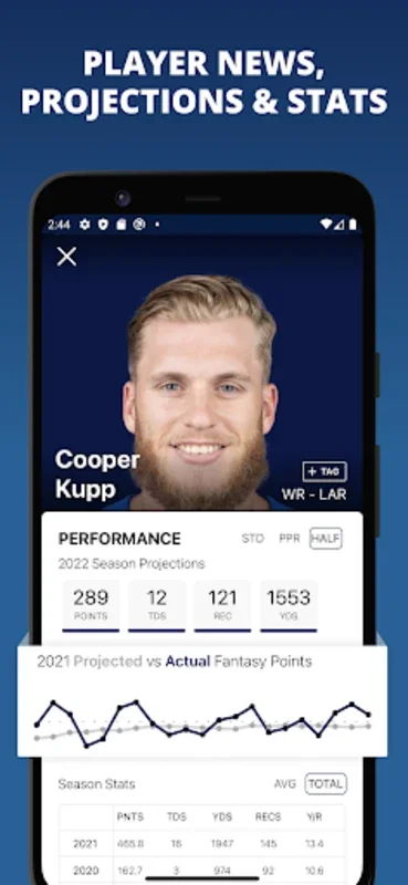 Fantasy Football Draft Wizard for Android: Enhance Your Draft