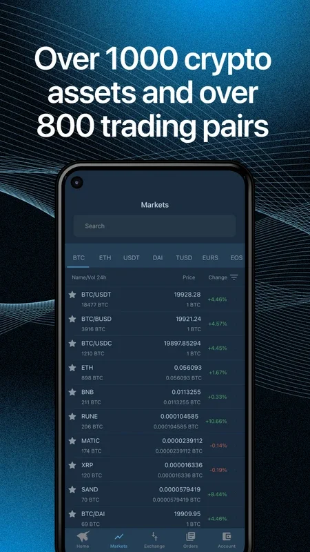 HitBTC Crypto Exchange for Android: Advanced Trading