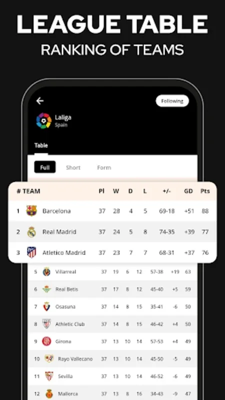 Live Football Scores & News for Android - Stay Updated with Real-Time Info