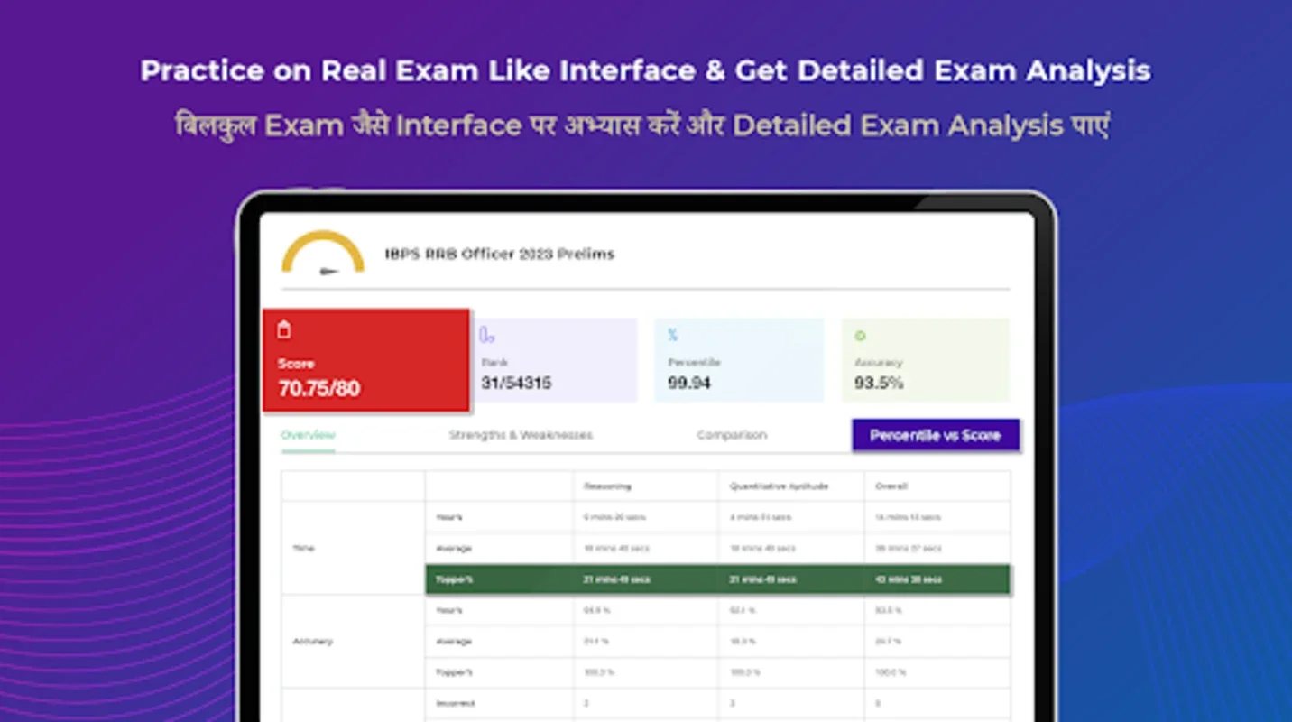 PracticeMock: Android Exam Preparation - No Download Needed