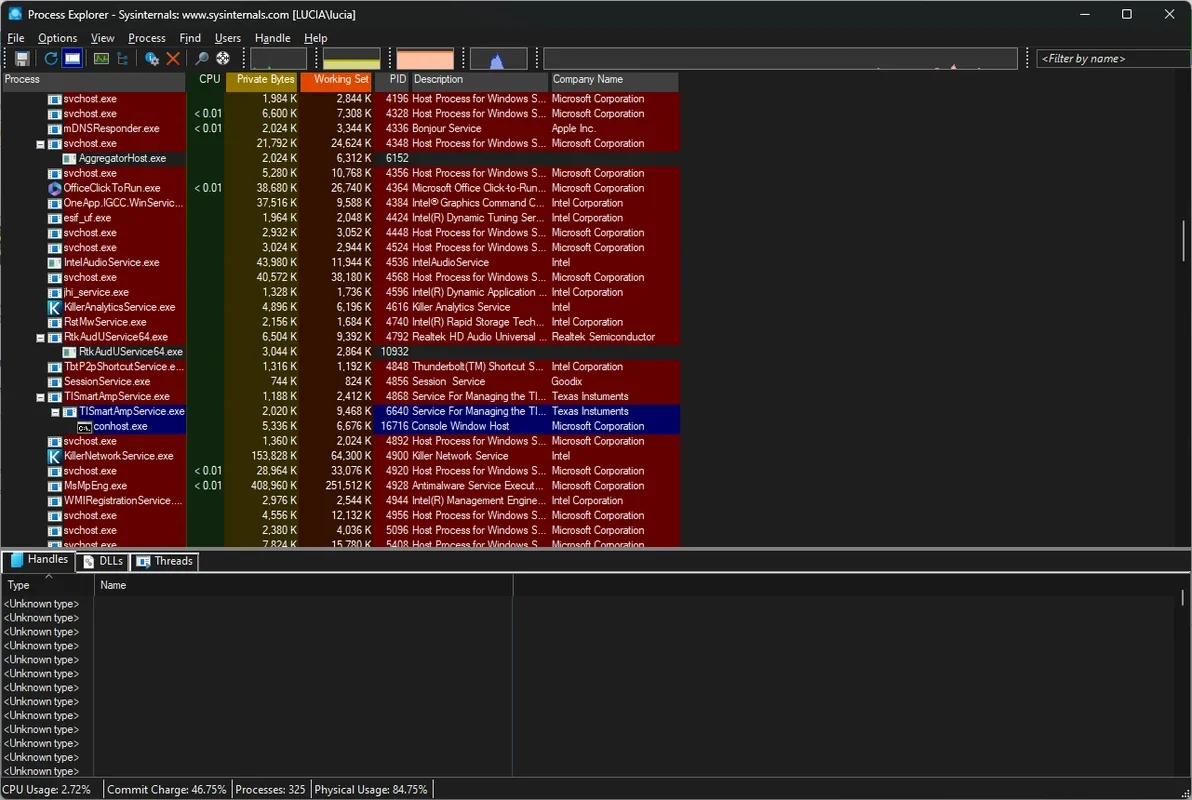 Process Explorer for Windows: Advanced Process Management and Troubleshooting